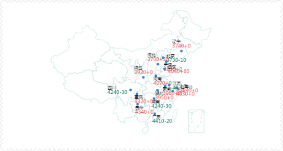 鋼筋連接套筒的價(jià)格受哪些因素影響？
