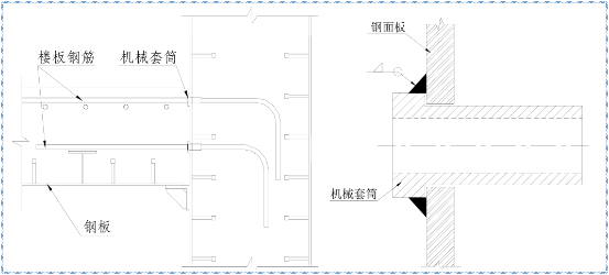 鋼筋套筒連接技術在核電工程中的應用